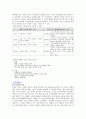 시청각 매체 6페이지