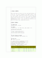 초음파 탐상 검사(UT)하기 5페이지