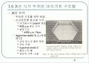 마이크로 머신의 세계1 14페이지
