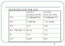 마이크로 머신의 세계1 18페이지