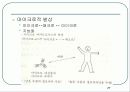 마이크로 머신의 세계1 27페이지