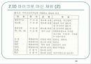 마이크로 머신의 세계1 30페이지