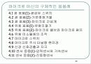 마이크로 머신의 세계1 32페이지