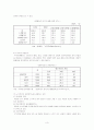 노년기의 부부관계 3페이지