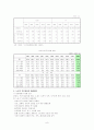 노년기의 부부관계 9페이지
