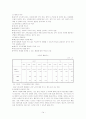 노년기의 부부관계 14페이지