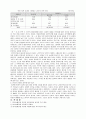 방사성 폐기물관리정책의 쟁점과 전망 4페이지