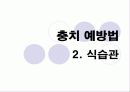 구강교육 ppt 입니다.. 초등학교 교생실습나갔을때 만듯것 19페이지