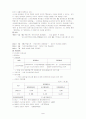 한국사회복지협의회 7페이지