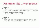 Materials 구조재료의 성질과 종류 10페이지