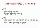 Materials 구조재료의 성질과 종류 13페이지