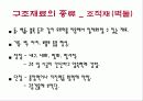 Materials 구조재료의 성질과 종류 16페이지