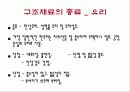 Materials 구조재료의 성질과 종류 21페이지