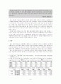 [사회과학연구입문 과제] 한국 사회의 저출산으로 인한 문제점 연구 6페이지
