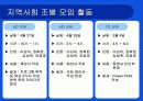 외국인 노동자의 인간다운 삶을 보장하기위한 프로그램 20페이지