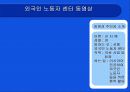 외국인 노동자의 인간다운 삶을 보장하기위한 프로그램 21페이지