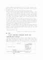 지속가능한 개발과 한국의 환경 규제 13페이지