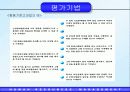 성과평가는 조직성과에 긍정적 영향을 준다 12페이지