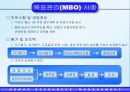 성과평가는 조직성과에 긍정적 영향을 준다 20페이지
