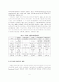 부동산 시장변화에 따른 금융상품 비교분석 4페이지