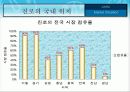 진로 분석 5페이지