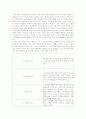 사회체육학개론 장소에 따른 사회체육의 형태 2페이지
