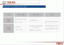 고장형태 및 영향분석 (FMEA) 4페이지