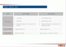 고장형태 및 영향분석 (FMEA) 5페이지