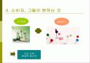 녹차제품의 디자인 제안 13페이지