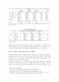 라이프스타일에 따른 중년층 인터넷 사용행태와 미래 노인계층의 인터넷 활성화 11페이지