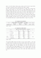 라이프스타일에 따른 중년층 인터넷 사용행태와 미래 노인계층의 인터넷 활성화 12페이지
