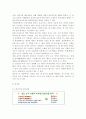 한의학으로 치료가 잘되는 질환 6페이지