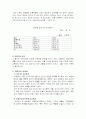 미혼모의 문제점 미혼모 복지제도 개선방향 8페이지