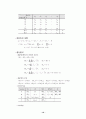 실헙계획법에대해 10페이지