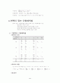 실헙계획법에대해 11페이지