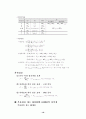 실헙계획법에대해 16페이지