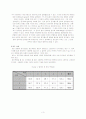 금속재료 구리의 경도와 미세조직관찰 3페이지