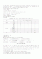 우리나라의 교과서 제도 2페이지