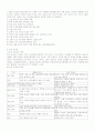 우리나라의 교과서 제도 7페이지