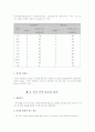 진로심리검사의 종류 및 특성, 우리나라 진로심리검사 20페이지