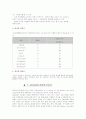 진로심리검사의 종류 및 특성, 우리나라 진로심리검사 21페이지