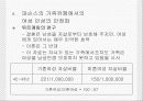 현대 가족의 기능 22페이지