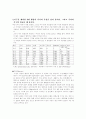 우주와 지구의 비교 1페이지