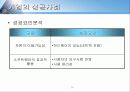 erp 구축 방법론과 ERP 와 E-business 28페이지