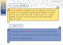 사이버범죄와 예방대책 10페이지