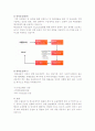 운송취급인 회사 사례 연구 6페이지