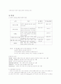 아이스크림 3페이지