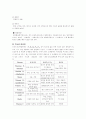 비타민과 호르몬의 차이점 비타민 종류 10페이지