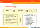 [A+레포트]데이터마이닝(DATA MINING)에 대하여 9페이지