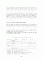 해외시장진출(국제경영상) 15페이지